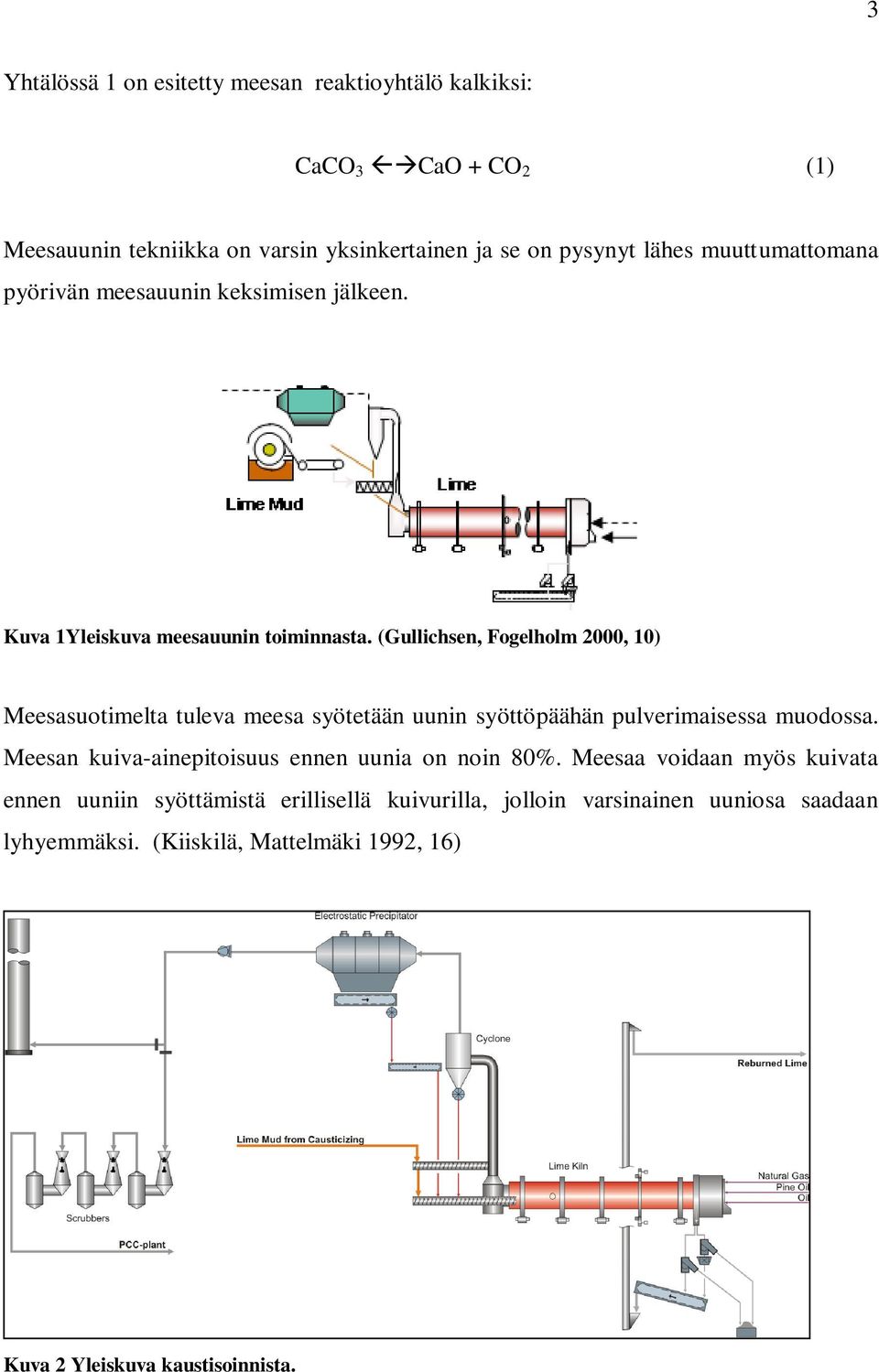 (Gullichsen, Fogelholm 2000, 10) Meesasuotimelta tuleva meesa syötetään uunin syöttöpäähän pulverimaisessa muodossa.
