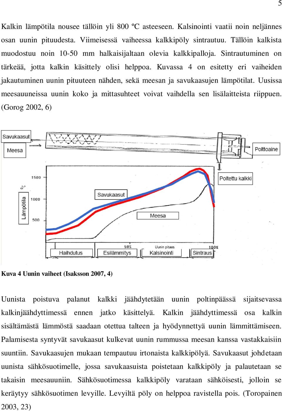Kuvassa 4 on esitetty eri vaiheiden jakautuminen uunin pituuteen nähden, sekä meesan ja savukaasujen lämpötilat.