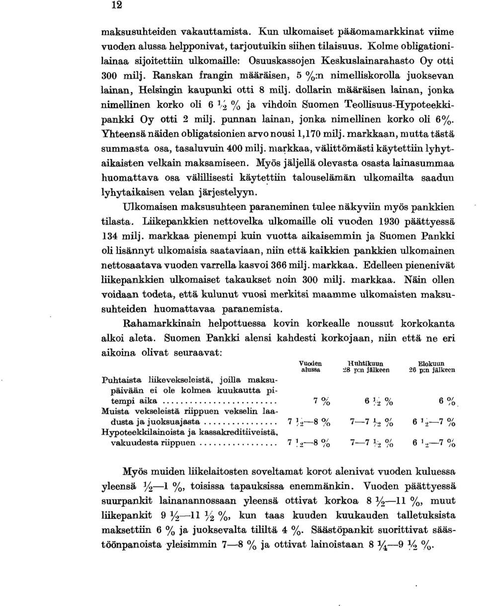 dollarn määräsen lanan, jonka nmellnen korko ol 6 '2 ~,~ ja vhdon Suomen Teollsuus-Hypoteekkpankk Oy ott 2 mlj. punnan lanan, jonka nmellnen korko ol 6%. Yhteensä näden 0 blgatsonen arvo nous,70 mlj.