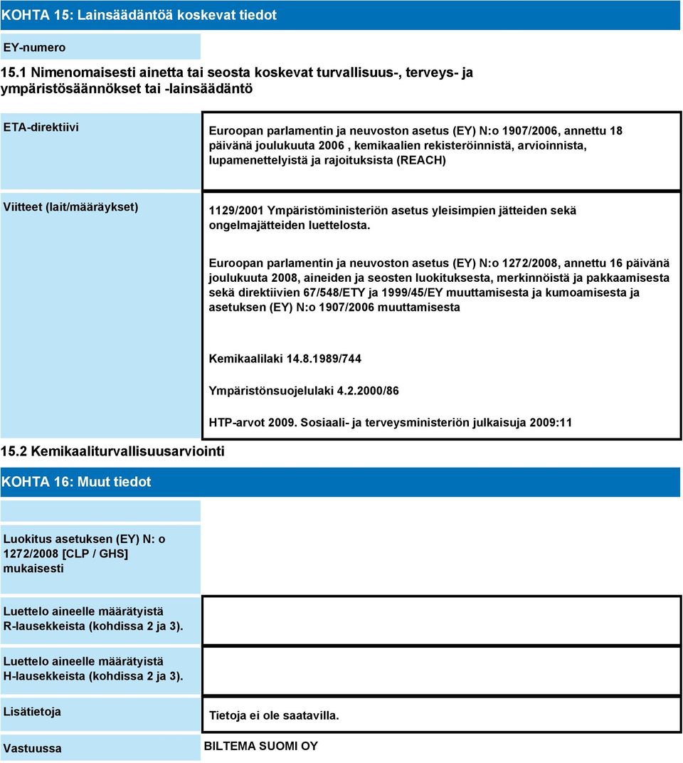 päivänä joulukuuta 2006, kemikaalien rekisteröinnistä, arvioinnista, lupamenettelyistä ja rajoituksista (REACH) Viitteet (lait/määräykset) 1129/2001 Ympäristöministeriön asetus yleisimpien jätteiden