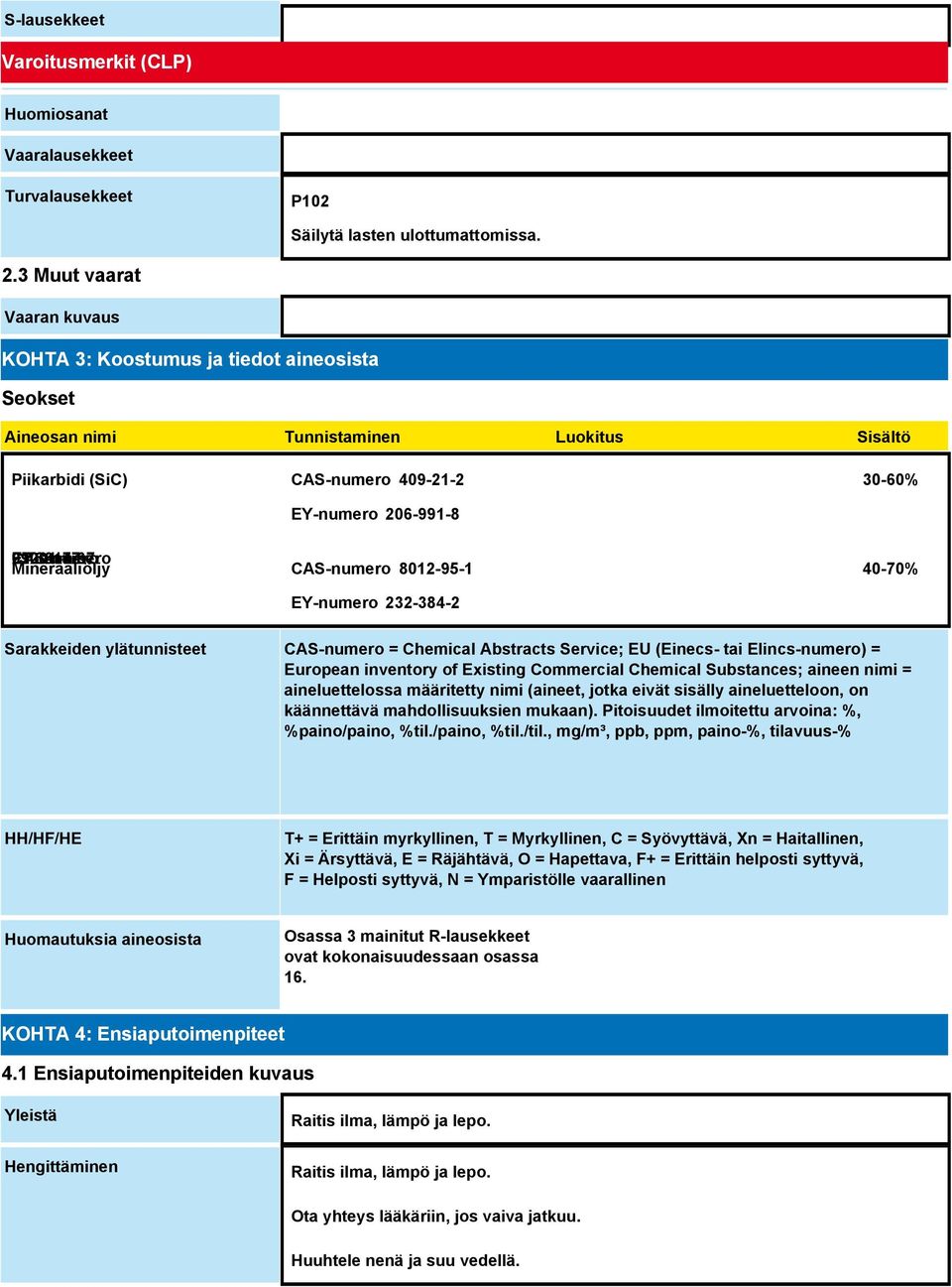 91001-47-7 EY-numero 292-817-6 Mineraaliöljy CAS-numero 8012-95-1 40-70% EY-numero 232-384-2 Sarakkeiden ylätunnisteet CAS-numero = Chemical Abstracts Service; EU (Einecs- tai Elincs-numero) =