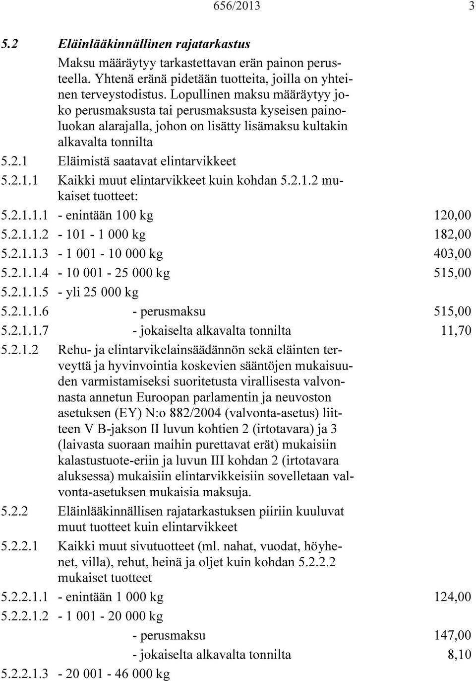 Eläimistä saatavat elintarvikkeet 5.2.1.1 Kaikki muut elintarvikkeet kuin kohdan 5.2.1.2 mukaiset tuotteet: 5.2.1.1.1 - enintään 100 kg 120,00 5.2.1.1.2-101 - 1 000 kg 182,00 5.2.1.1.3-1 001-10 000 kg 403,00 5.