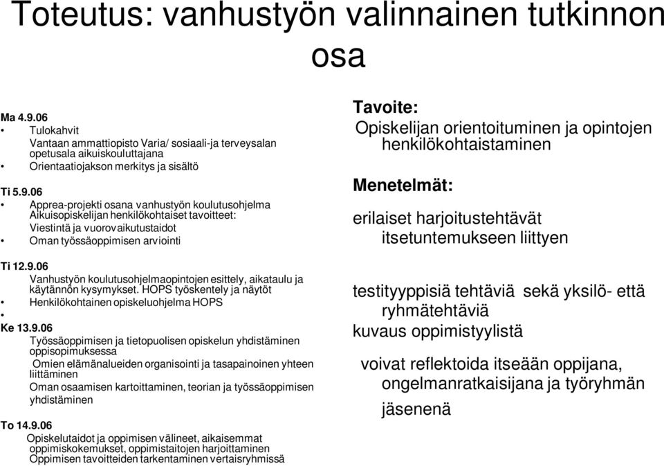 06 Apprea-projekti osana vanhustyön koulutusohjelma Aikuisopiskelijan henkilökohtaiset tavoitteet: Viestintä ja vuorovaikutustaidot Oman työssäoppimisen arviointi Ti 12.9.