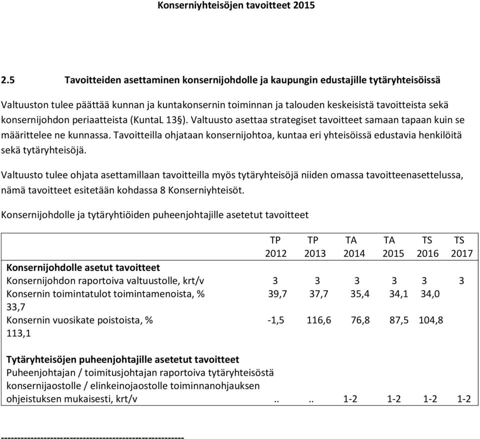 konsernijohdon periaatteista (KuntaL 13 ). Valtuusto asettaa strategiset tavoitteet samaan tapaan kuin se määrittelee ne kunnassa.