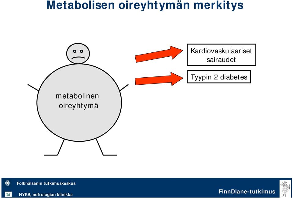 oireyhtymä