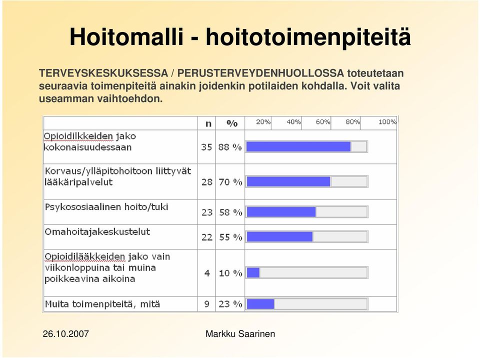 toteutetaan seuraavia toimenpiteitä ainakin