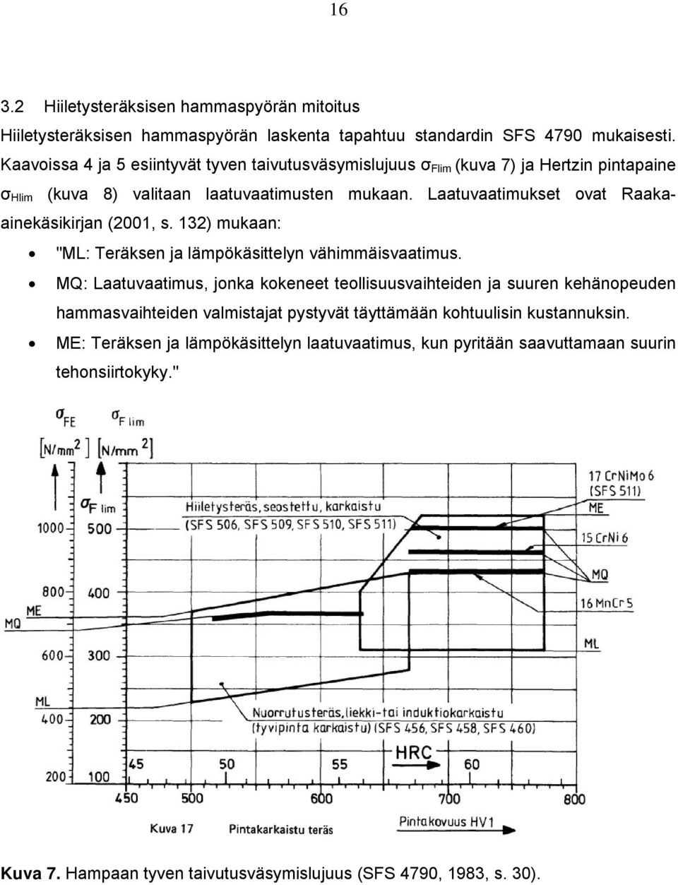 Laatuvaatimukset ovat Raakaainekäsikirjan (2001, s. 132) mukaan: "ML: Teräksen ja lämpökäsittelyn vähimmäisvaatimus.