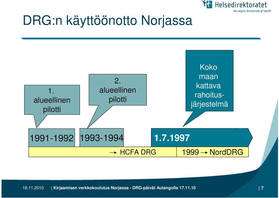 1991-1992 1993-1994 1.7.1997 HCFA DRG 1999 NordDRG 18.11.