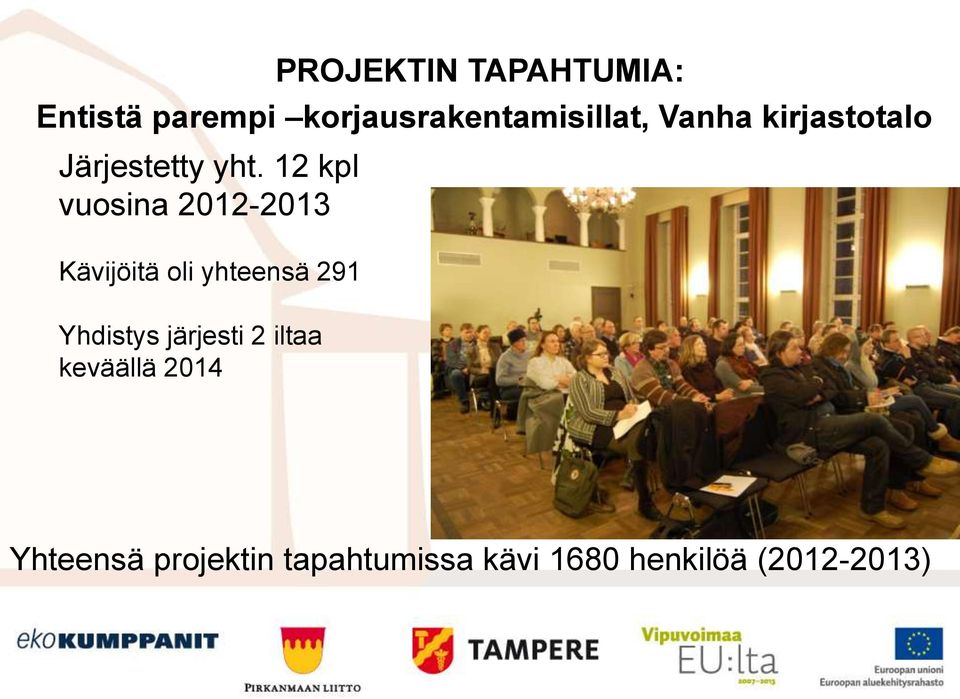 12 kpl vuosina 2012-2013 Kävijöitä oli yhteensä 291 Yhdistys