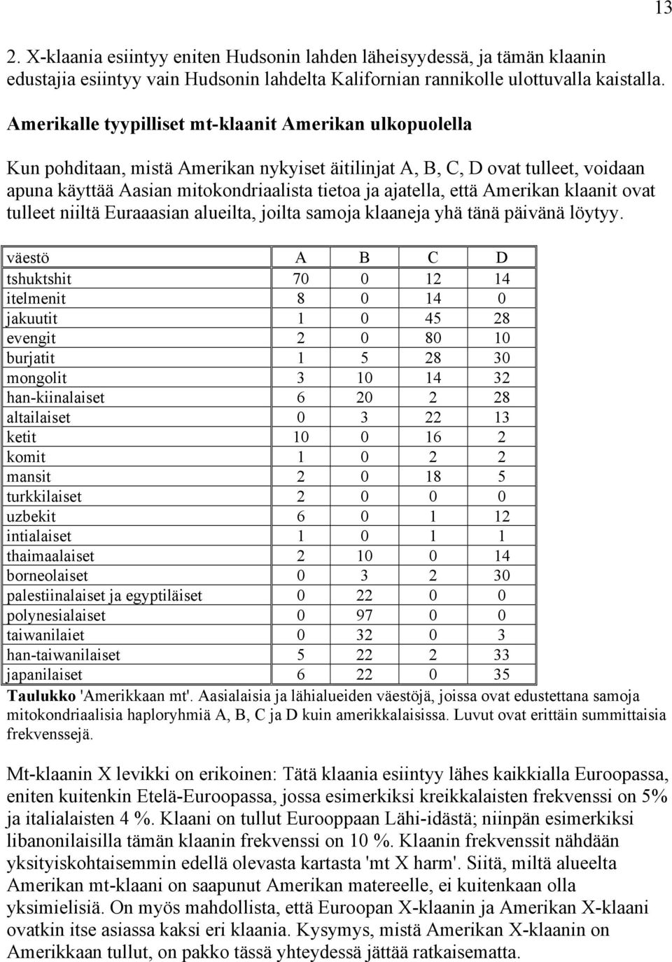 että Amerikan klaanit ovat tulleet niiltä Euraaasian alueilta, joilta samoja klaaneja yhä tänä päivänä löytyy.