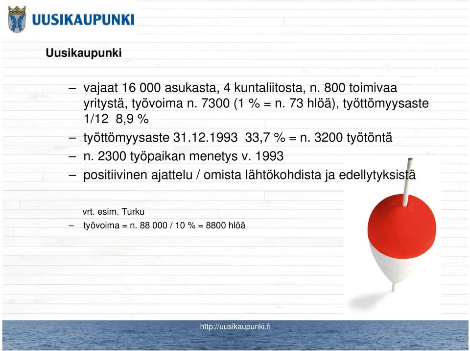 73 hlöä), työttömyysaste 1/12 8,9 % työttömyysaste 31.12.1993 33,7 % = n.