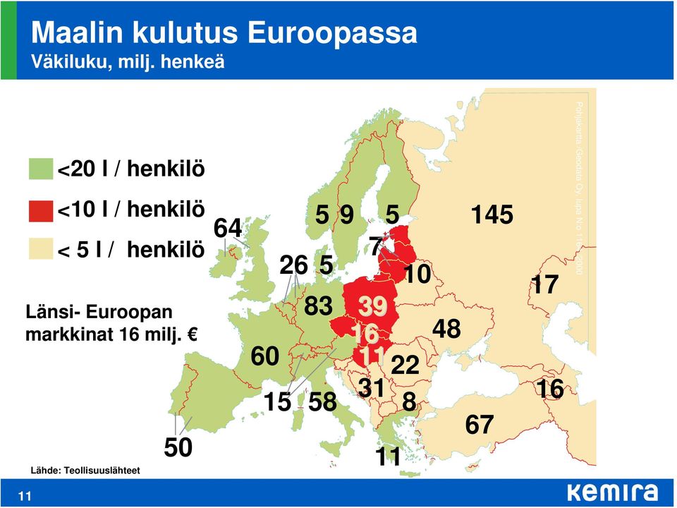 Euroopan markkinat 16 milj.