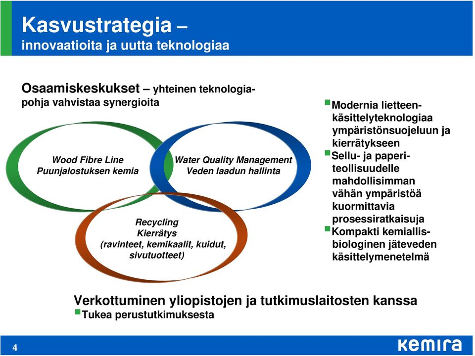 lietteenkäsittelyteknologiaa ympäristönsuojeluun ja kierrätykseen Sellu- ja paperiteollisuudelle mahdollisimman vähän ympäristöä kuormittavia