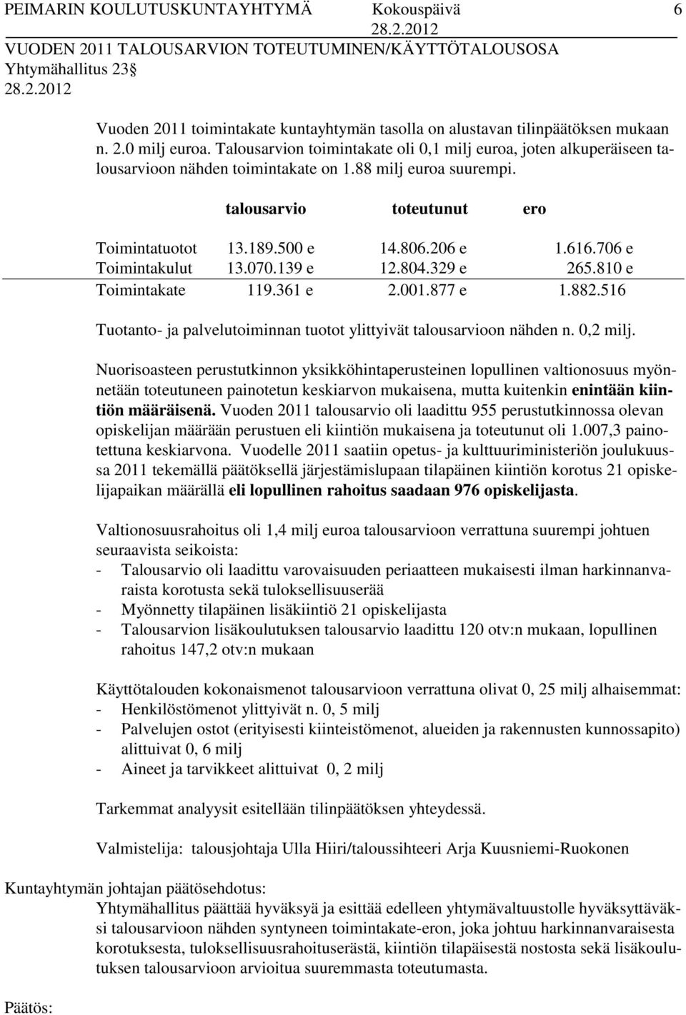 616.706 e Toimintakulut 13.070.139 e 12.804.329 e 265.810 e Toimintakate 119.361 e 2.001.877 e 1.882.516 Tuotanto- ja palvelutoiminnan tuotot ylittyivät talousarvioon nähden n. 0,2 milj.