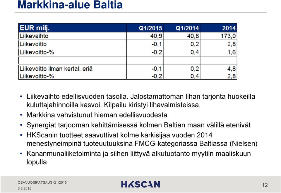 Markkina vahvistunut hieman edellisvuodesta Synergiat tarjooman kehittämisessä kolmen Baltian maan välillä etenivät