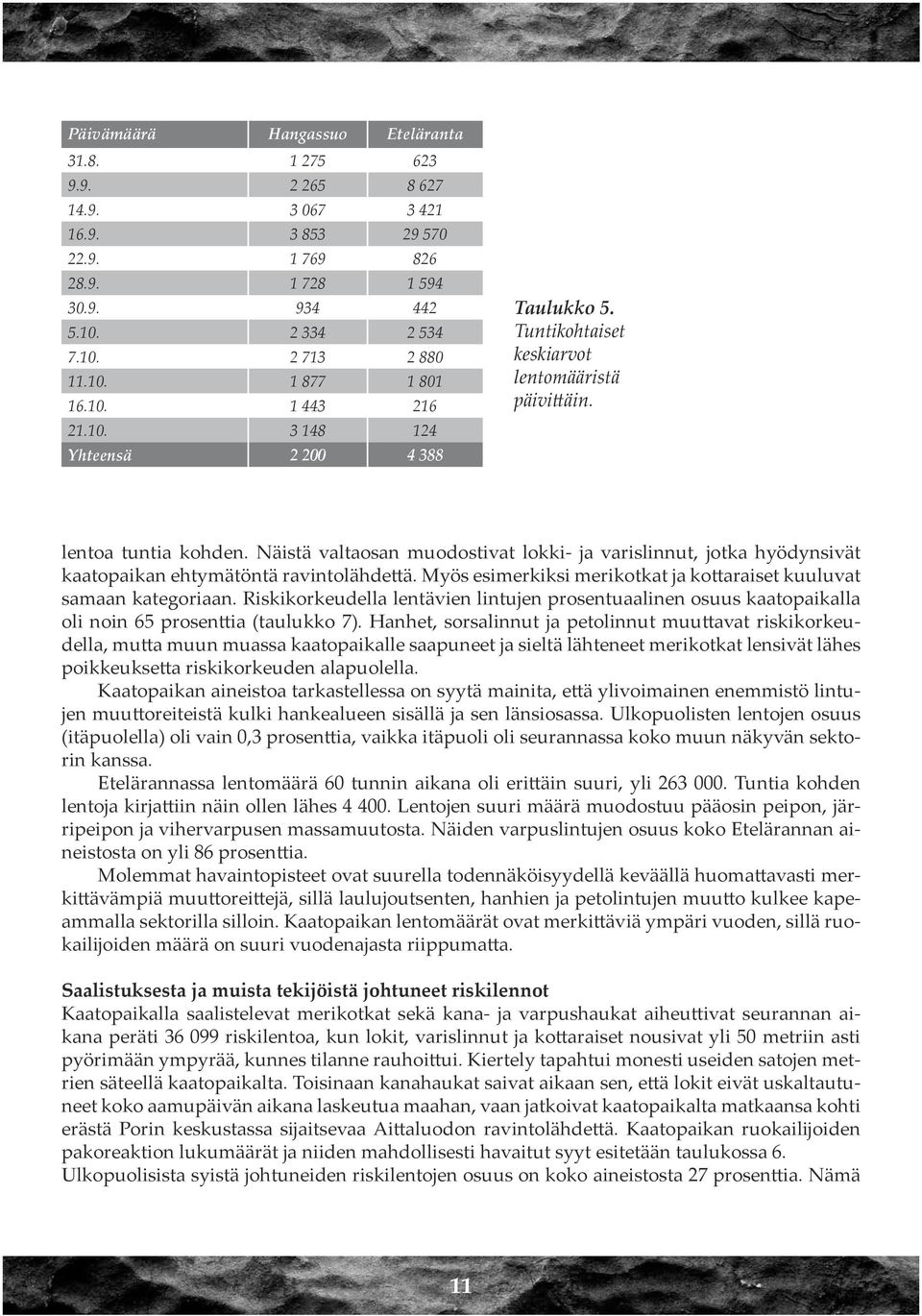 Näistä valtaosan muodostivat lokki- ja varislinnut, jotka hyödynsivät kaatopaikan ehtymätöntä ravintolähdettä. Myös esimerkiksi merikotkat ja kottaraiset kuuluvat samaan kategoriaan.