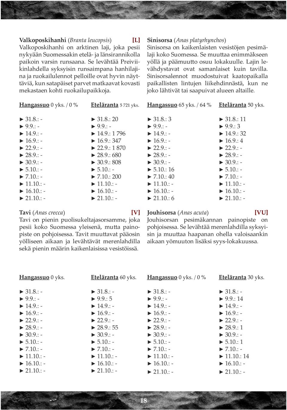 Sinisorsa (Anas platyrhynchos) Sinisorsa on kaikenlaisten vesistöjen pesimälaji koko Suomessa. Se muuttaa enimmäkseen yöllä ja päämuutto osuu lokakuulle.