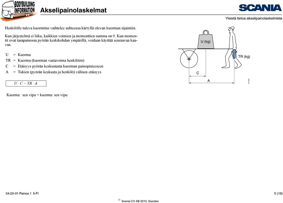 Kun momentit ovat tasapainossa pyörän keskikohdan ympärillä, voidaan käyttää seuraavaa kaavaa.