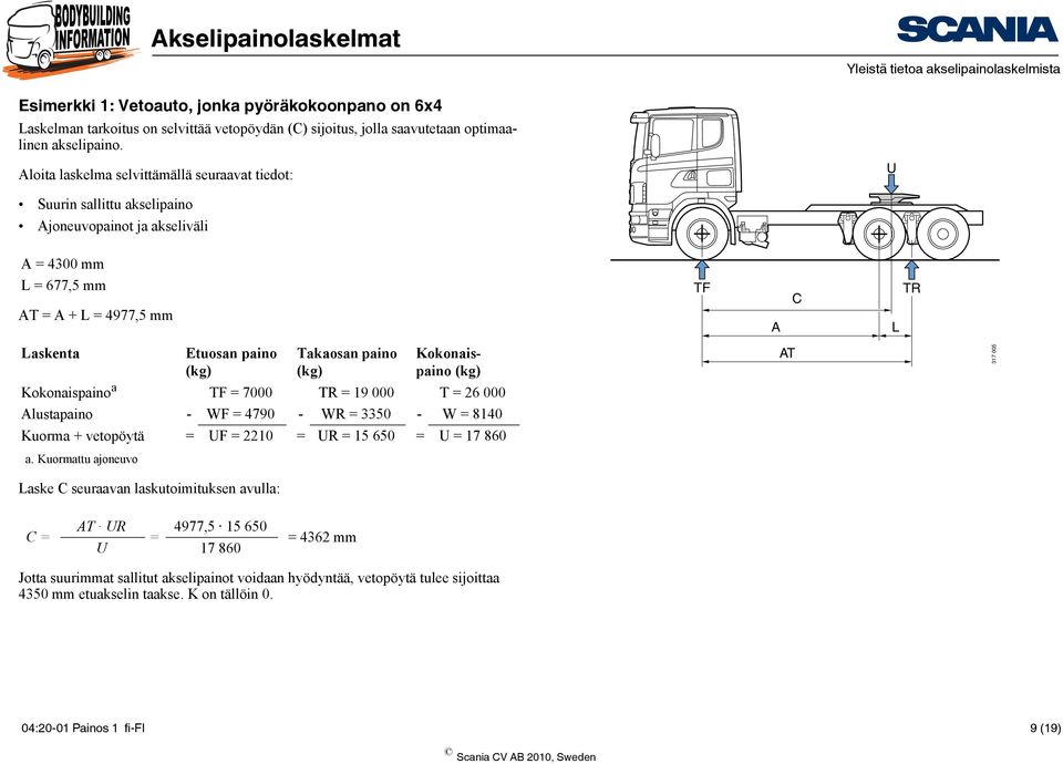 paino Kokonaispaino Kokonaispaino a TF = 7000 TR = 19 000 T = 26 000 Alustapaino - WF = 4790 - WR = 3350 - W = 8140 Kuorma + vetopöytä = UF = 2210 = UR = 15 650 = U = 17 860 AT 317 005 a.