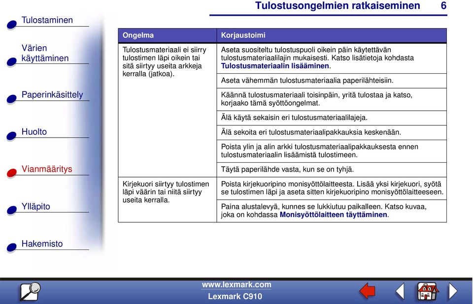 Aseta vähemmän tulostusmateriaalia paperilähteisiin. Käännä tulostusmateriaali toisinpäin, yritä tulostaa ja katso, korjaako tämä syöttöongelmat. Älä käytä sekaisin eri tulostusmateriaalilajeja.
