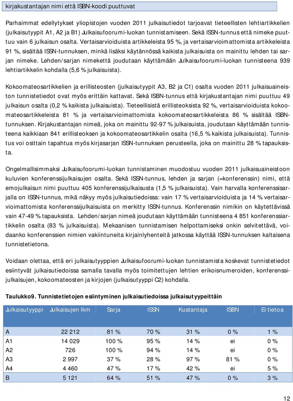 Vertaisarvioiduista artikkeleista 95 %, ja vertaisarvioimattomista artikkeleista 91 %, sisältää ISSN-tunnuksen, minkä lisäksi käytännössä kaikista julkaisuista on mainittu lehden tai sarjan nimeke.