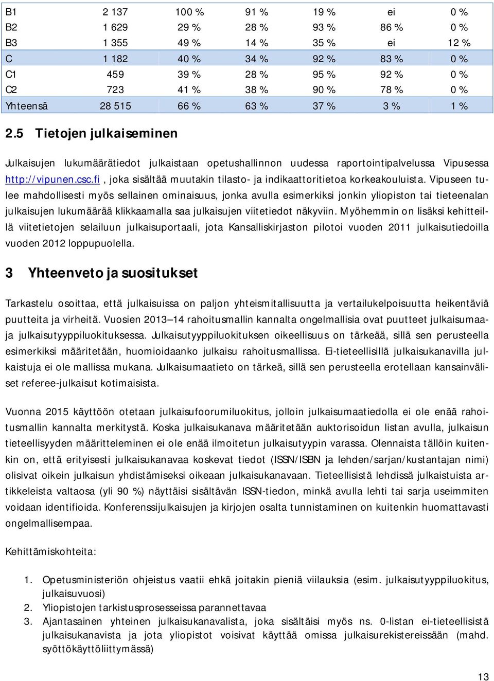 fi, joka sisältää muutakin tilasto- ja indikaattoritietoa korkeakouluista.