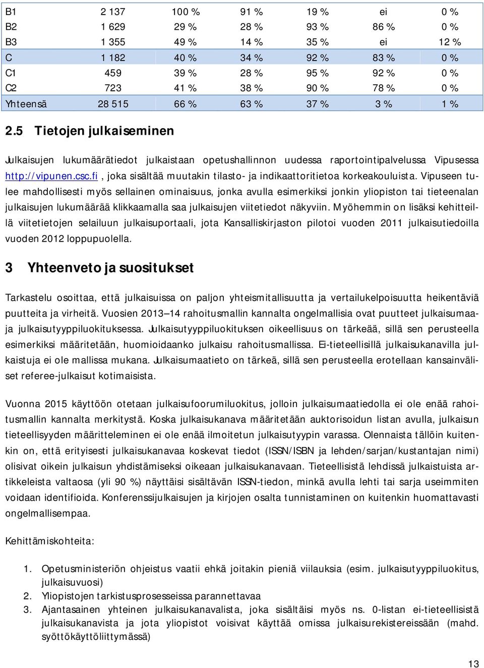 fi, joka sisältää muutakin tilasto- ja indikaattoritietoa korkeakouluista.