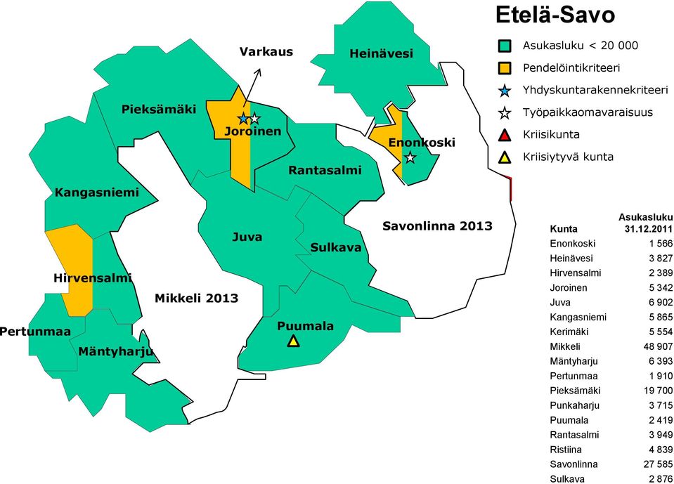 Pertunmaa Mäntyharju Puumala Kangasniemi 5 865 Kerimäki 5 554 Mikkeli 48 907 Mäntyharju 6 393 Pertunmaa 1