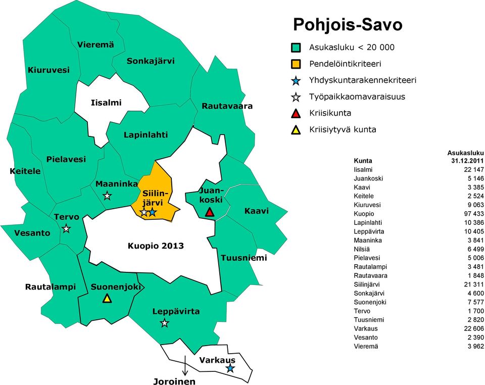 Kiuruvesi 9 063 Kuopio 97 433 Lapinlahti 10 386 Leppävirta 10 405 Maaninka 3 841 Nilsiä 6 499 Pielavesi 5 006 Rautalampi 3 481