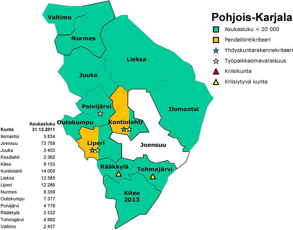 585 Liperi 12 286 Nurmes 8 359 Outokumpu 7 377 Polvijärvi 4 778 Rääkkylä 2 532