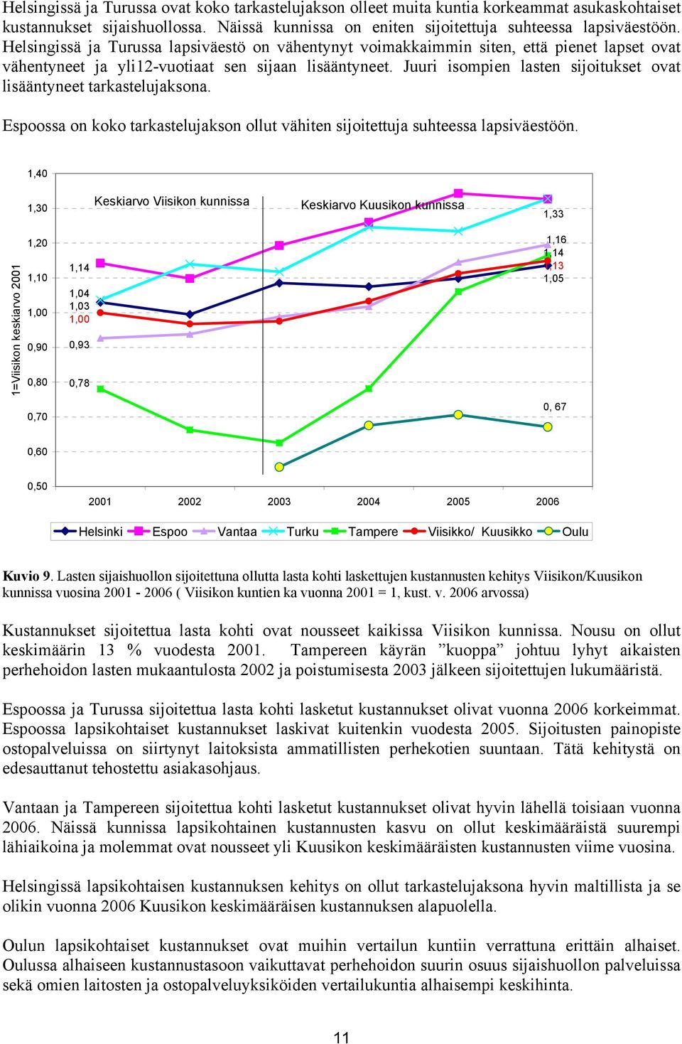 Juuri isompien lasten sijoitukset ovat lisääntyneet tarkastelujaksona. Espoossa on koko tarkastelujakson ollut vähiten sijoitettuja suhteessa lapsiväestöön.