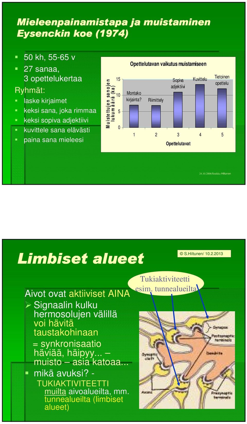 Riimittely Sopiva adjektiivi Kuvittelu Tietoinen opettelu 1 2 3 4 5 Opettelutavat 24.10.