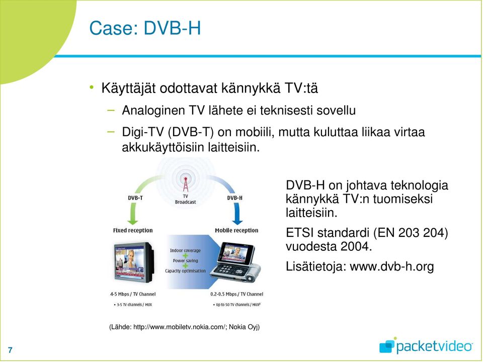 DVB-H on johtava teknologia kännykkä TV:n tuomiseksi laitteisiin.