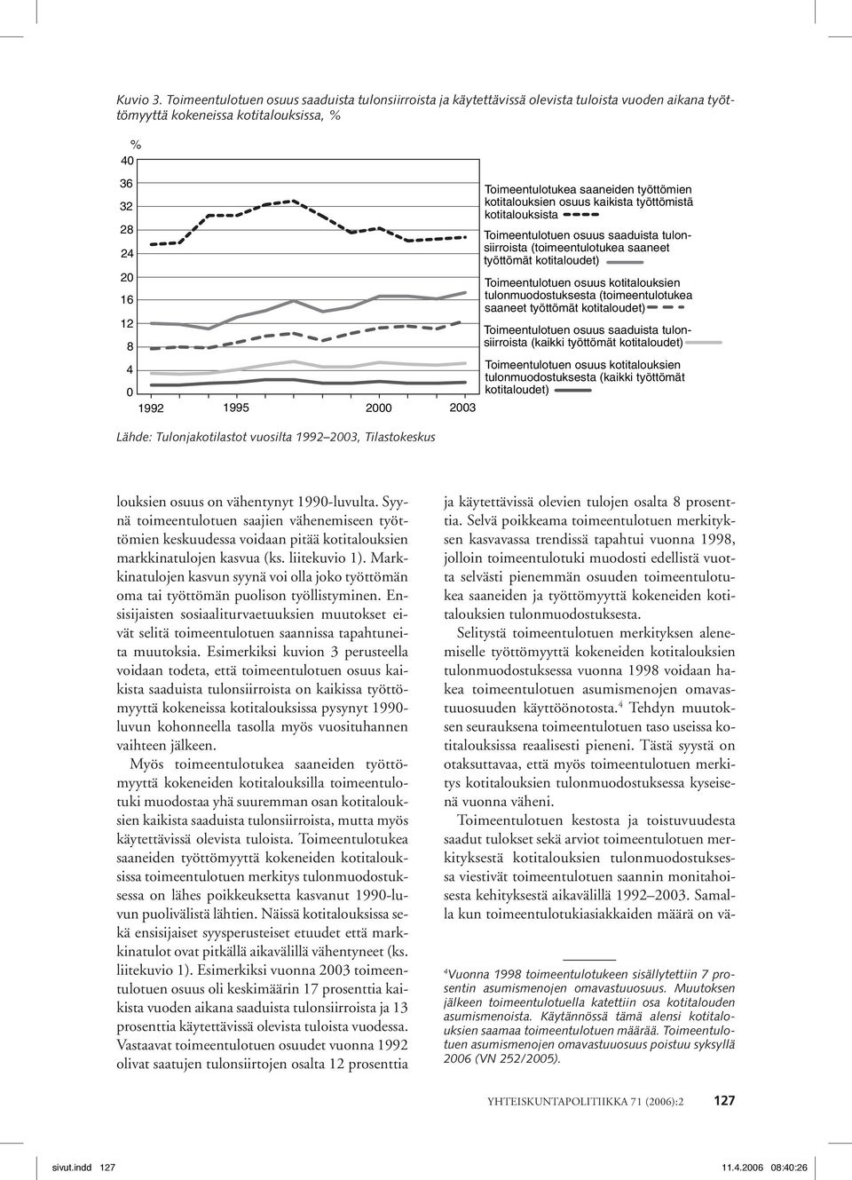 Tulonjakotilastot vuosilta 1992 23, Tilastokeskus Toimeentulotukea saaneiden työttömien kotitalouksien osuus kaikista työttömistä kotitalouksista Toimeentulotuen osuus saaduista tulonsiirroista