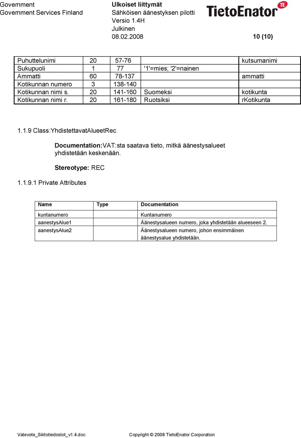 Kotikunnan nimi s. 20 141-160 Suomeksi kotikunta Kotikunnan nimi r. 20 161-180 Ruotsiksi rkotikunta 1.1.9 Class:YhdistettavatAlueetRec Documentation:VAT:sta saatava tieto, mitkä äänestysalueet yhdistetään keskenään.