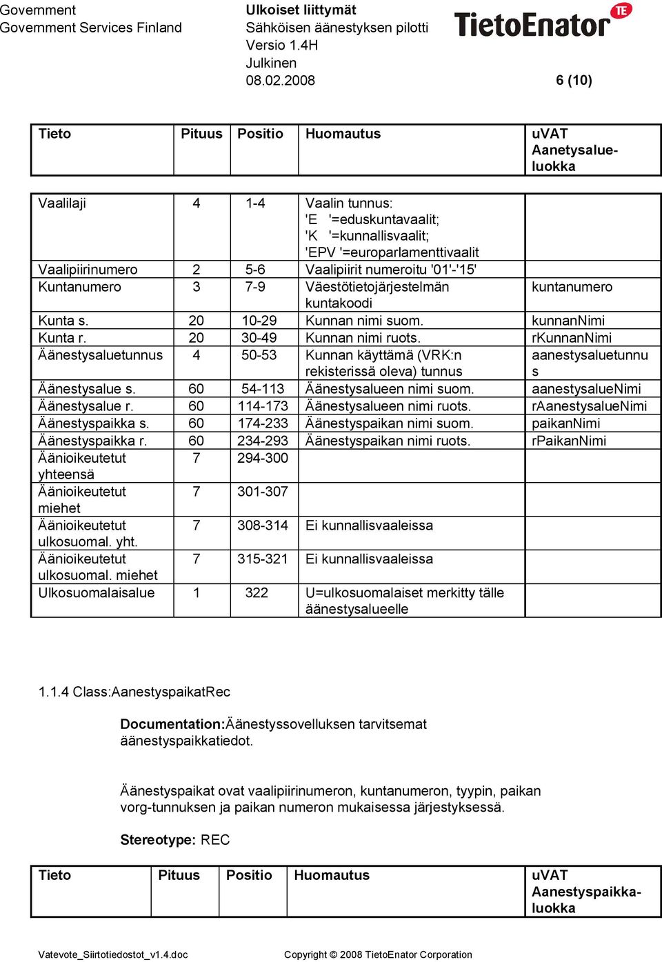 Vaalipiirit numeroitu '01'-'15' Kuntanumero 3 7-9 Väestötietojärjestelmän kuntanumero kuntakoodi Kunta s. 20 10-29 Kunnan nimi suom. kunnannimi Kunta r. 20 30-49 Kunnan nimi ruots.