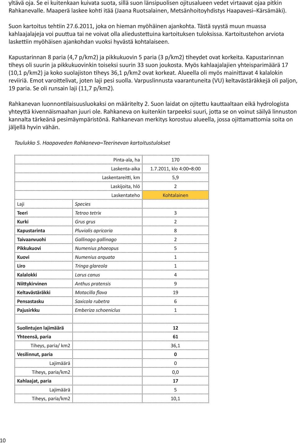 Tästä syystä muun muassa kahlaajalajeja voi puuttua tai ne voivat olla aliedustettuina kartoituksen tuloksissa. Kartoitustehon arviota laskettiin myöhäisen ajankohdan vuoksi hyvästä kohtalaiseen.