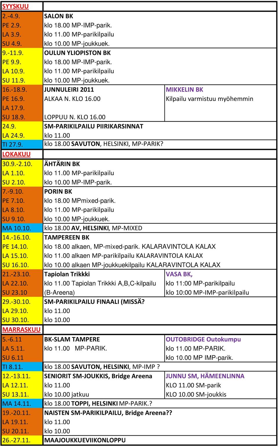 9. klo 11.00 TI 27.9. klo 18.00 SAVUTON, HELSINKI, MP-PARIK? LOKAKUU 30.9.-2.10. ÄHTÄRIN BK LA 1.10. klo 11.00 MP-parikilpailu SU 2.10. klo 10.00 MP-IMP-parik. 7.-9.10. PORIN BK PE 7.10. klo 18.00 MPmixed-parik.