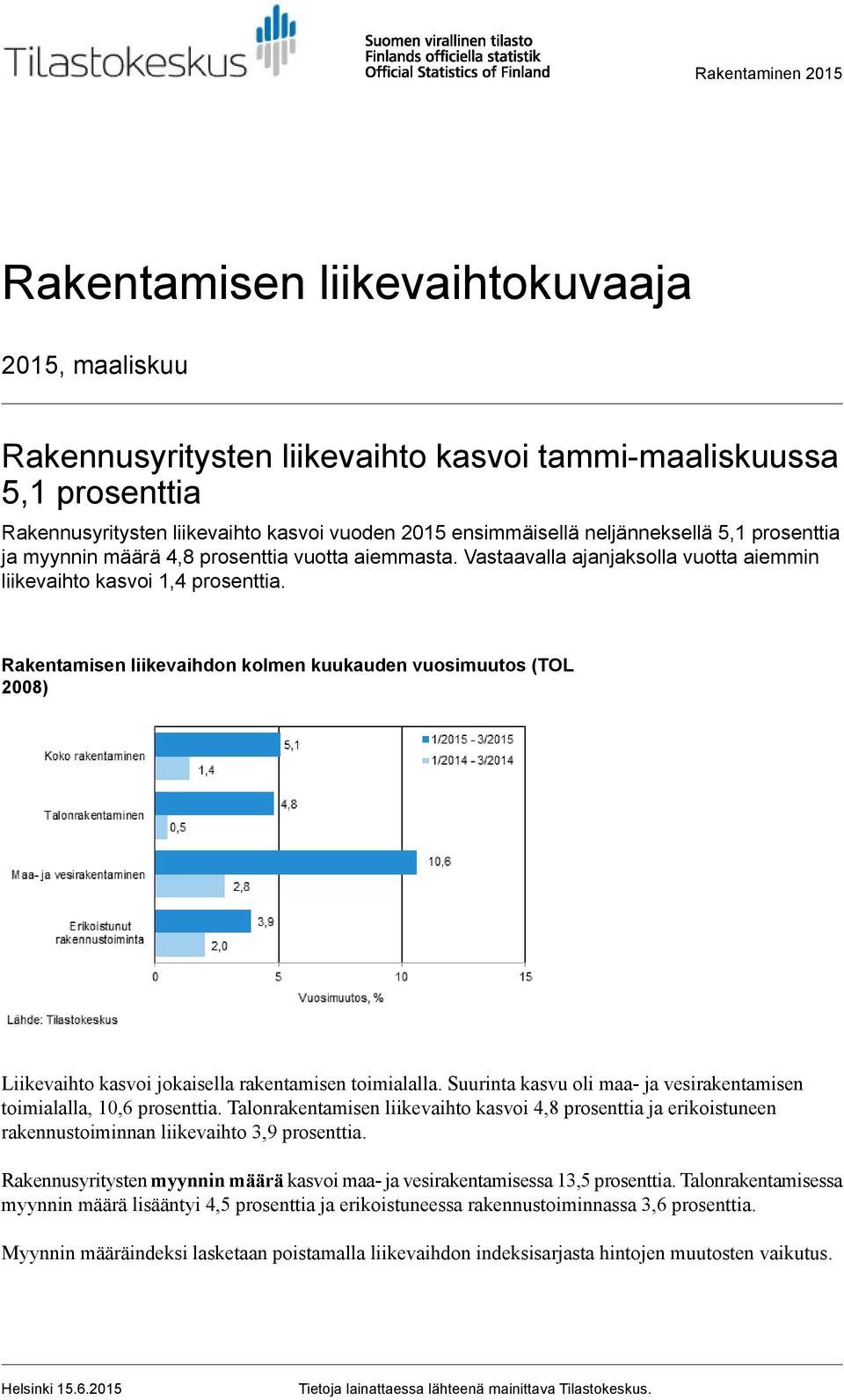 Rakentamisen liikevaihdon kolmen kuukauden vuosimuutos (TOL 2008) Liikevaihto kasvoi jokaisella rakentamisen toimialalla. Suurinta kasvu oli maa- ja vesirakentamisen toimialalla, 10,6 prosenttia.