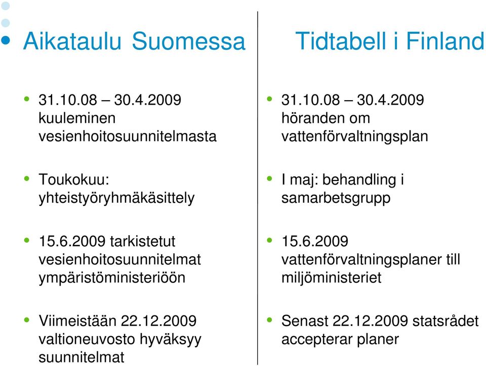 2009 höranden om vattenförvaltningsplan Toukokuu: yhteistyöryhmäkäsittely I maj: behandling i samarbetsgrupp 15.