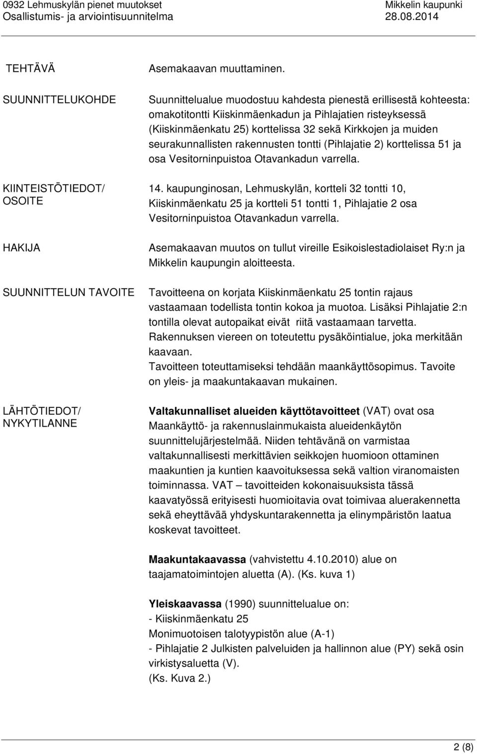 seurakunnallisten rakennusten tontti (Pihlajatie 2) korttelissa 51 ja osa Vesitorninpuistoa Otavankadun varrella. 14.