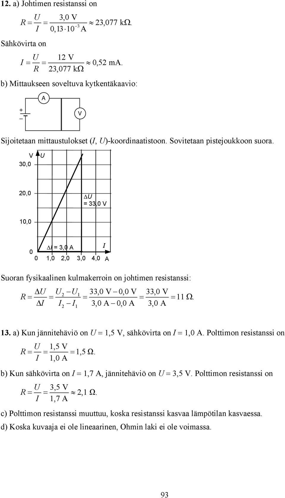 V 3, U, U = 33, V 1, I = 3, A 1,, 3, 4, A Suoan fysikaalinen kulmakeoin on johtimen esistanssi: R U U U 33, V, V 33, V 11. I I I 3, A, A 3, A 1 1 13.