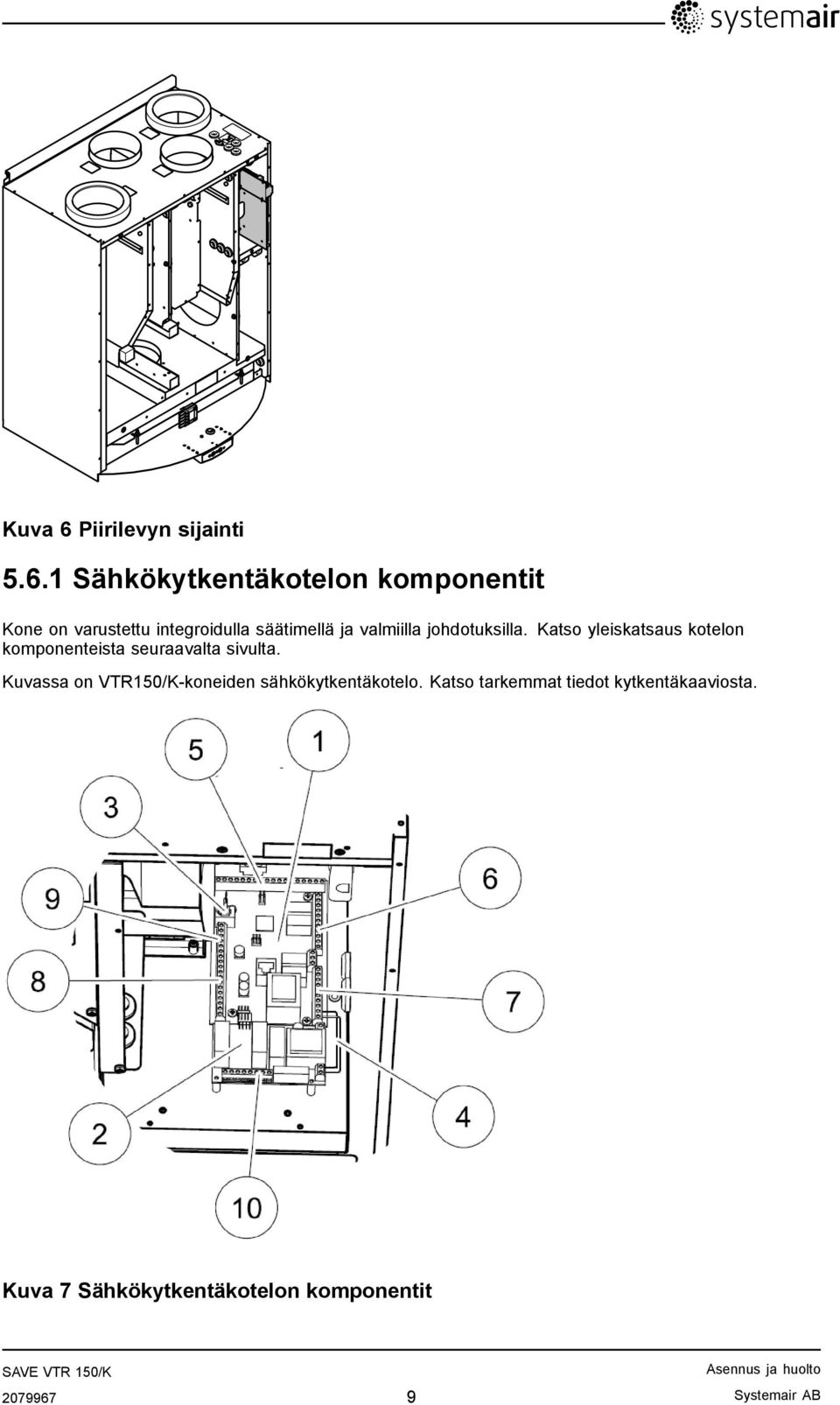 1 Sähkökytkentäkotelon komponentit Kone on varustettu integroidulla säätimellä ja