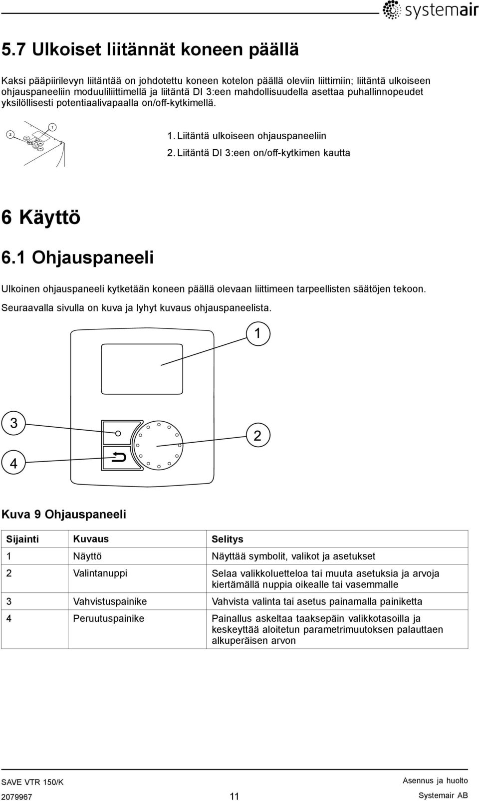 1 Ohjauspaneeli Ulkoinen ohjauspaneeli kytketään koneen päällä olevaan liittimeen tarpeellisten säätöjen tekoon. Seuraavalla sivulla on kuva ja lyhyt kuvaus ohjauspaneelista.