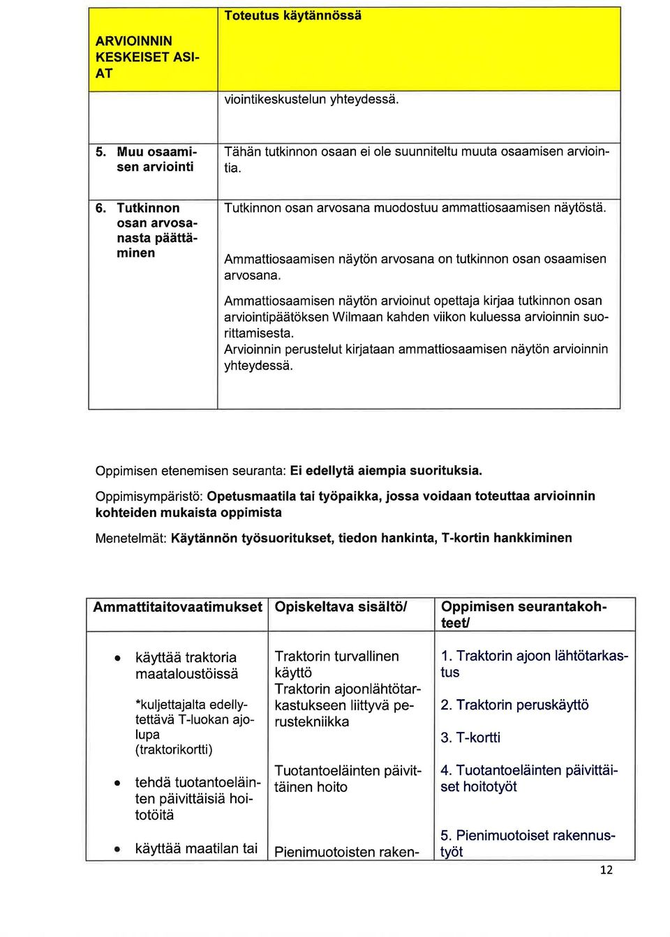 Ammttiosmisen näytön rvosn on tutkinnon osn osmisen rvosn Ammttiosmisen näytön rvioinut opettj kirj tutkinnon osn rviointipäätöksen Wilmn khden viikon kuluess rvioinnin suorittmisest.
