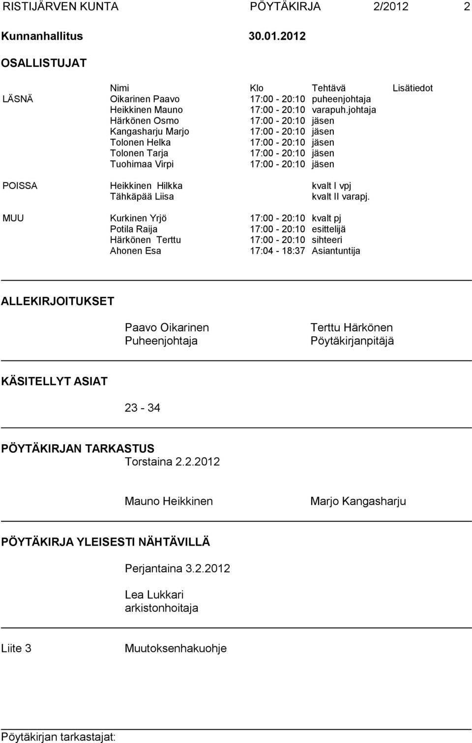 kvalt I vpj Tähkäpää Liisa kvalt II varapj.