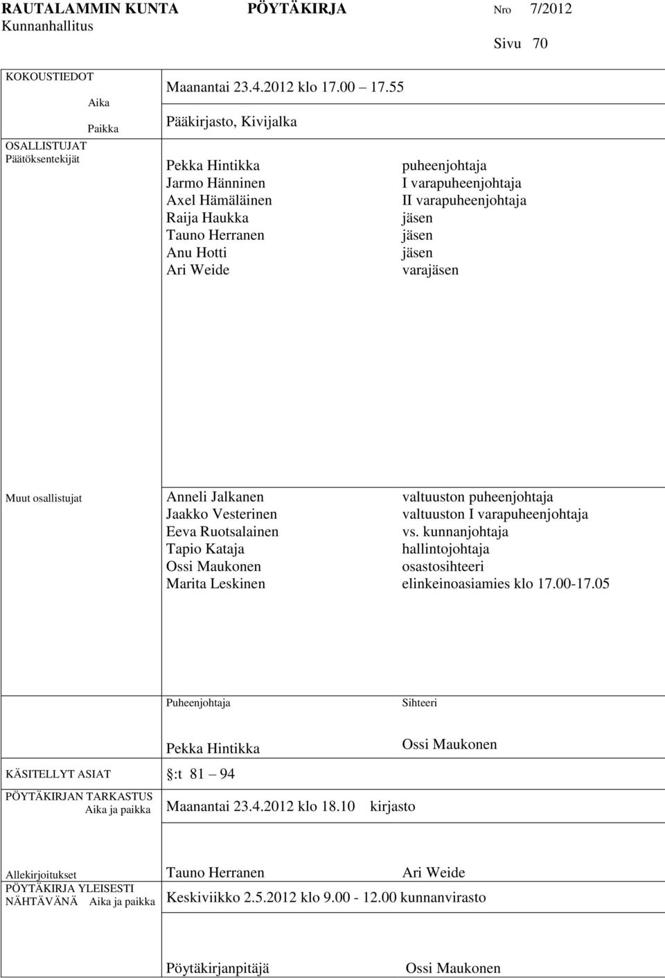 varajäsen Muut osallistujat Anneli Jalkanen Jaakko Vesterinen Eeva Ruotsalainen Tapio Kataja Ossi Maukonen Marita Leskinen valtuuston puheenjohtaja valtuuston I varapuheenjohtaja vs.