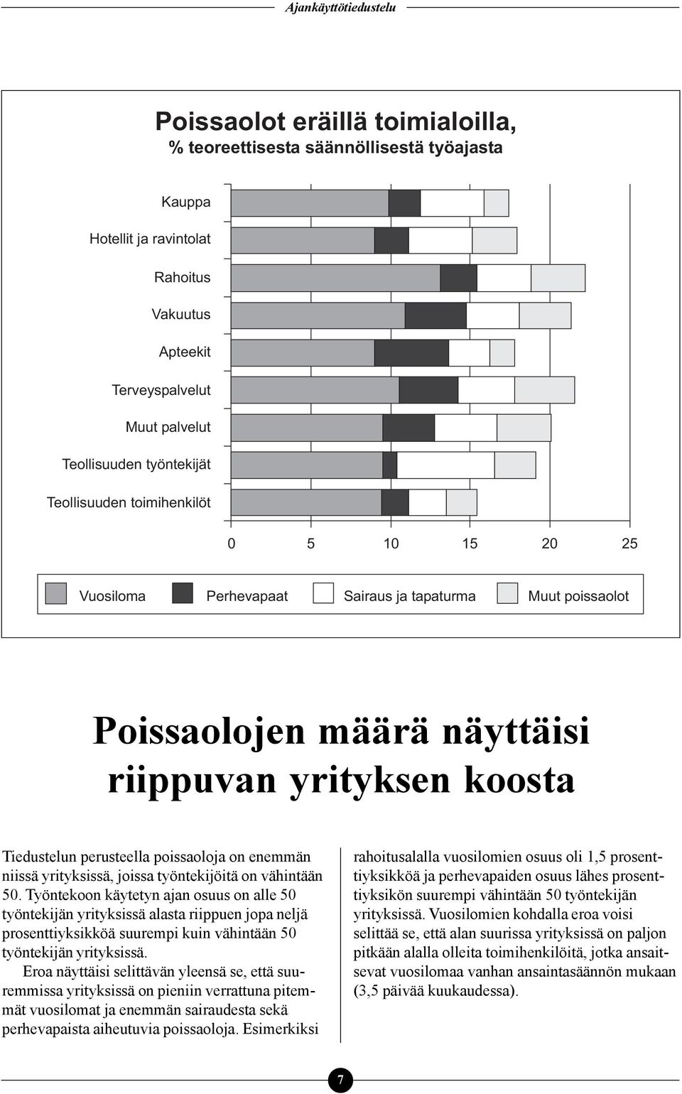 yrityksissä, joissa työntekijöitä on vähintään 50.