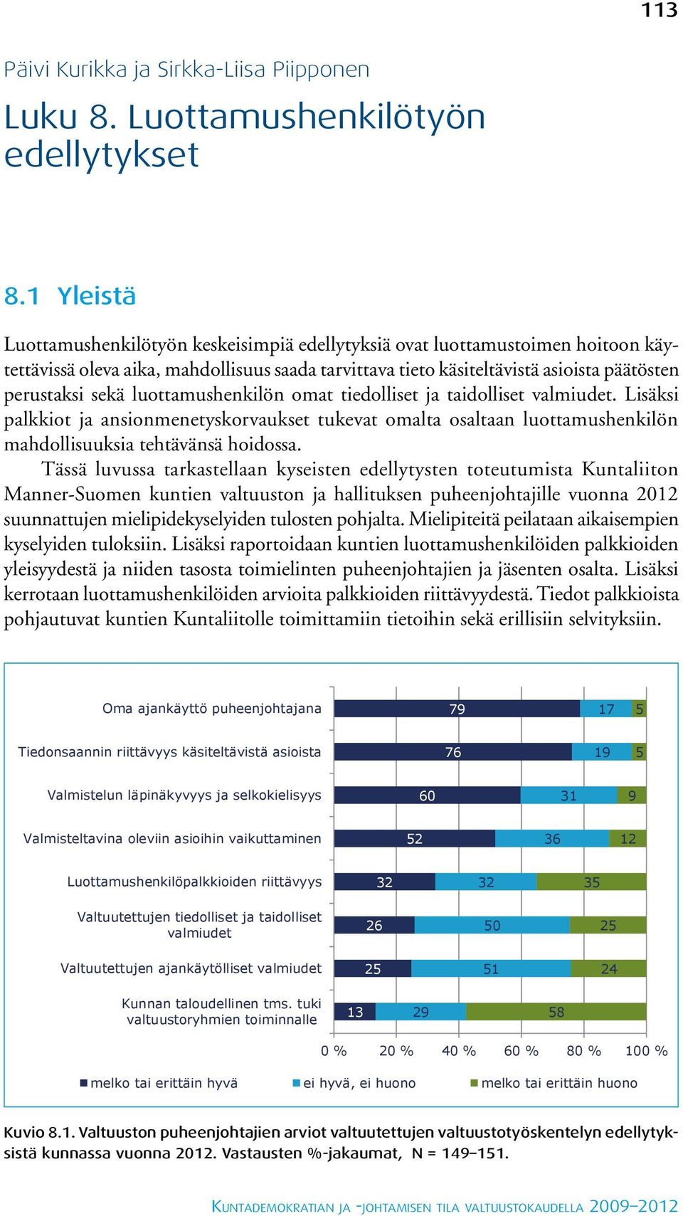 luottamushenkilön omat tiedolliset ja taidolliset valmiudet. Lisäksi palkkiot ja ansionmenetyskorvaukset tukevat omalta osaltaan luottamushenkilön mahdollisuuksia tehtävänsä hoidossa.