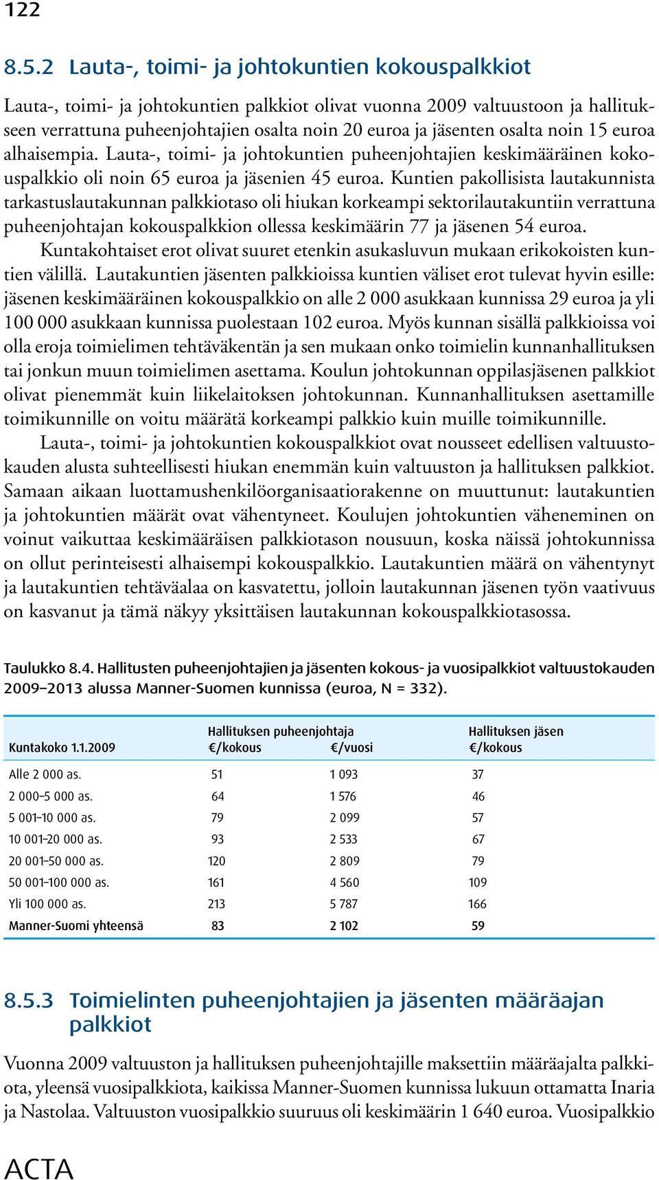 osalta noin 15 euroa alhaisempia. Lauta-, toimi- ja johtokuntien puheenjohtajien keskimääräinen kokouspalkkio oli noin 65 euroa ja jäsenien 45 euroa.